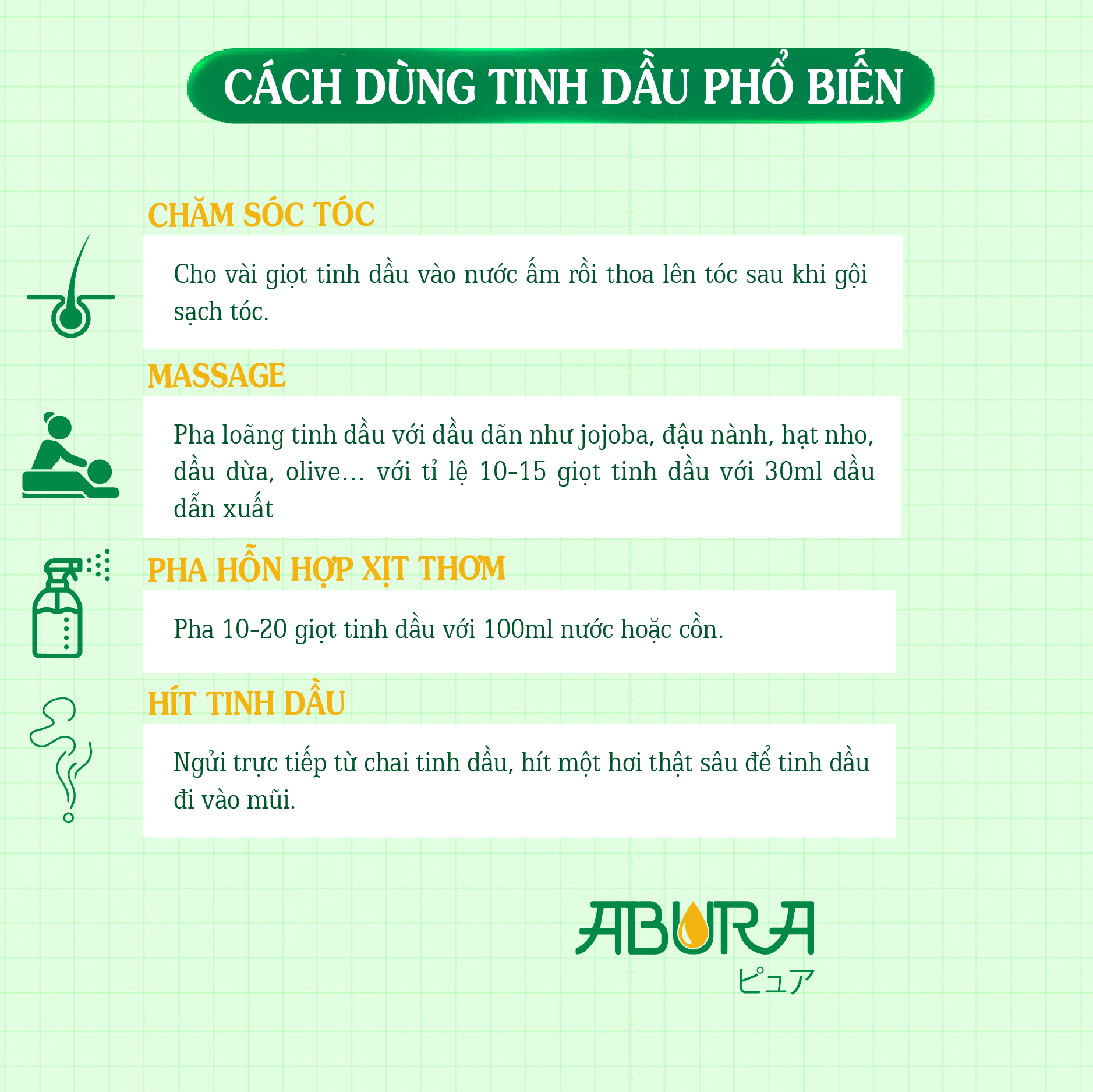 Hướng dẫn sử dụng tinh dầu Hướng dẫn sử dụng tinh dầu