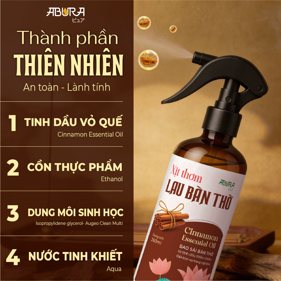 Thành phần của Xịt Lau Bàn Thờ Thành phần của Xịt Lau Bàn Thờ